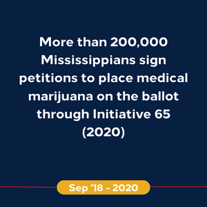 Copy of New Timeline 1 (18-2020)