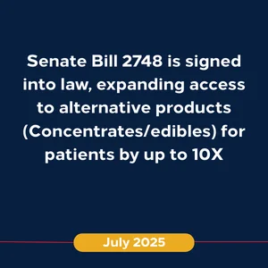 2025