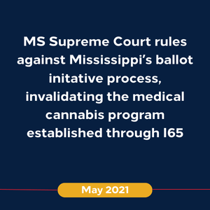 New Timeline 1 (May 2021)