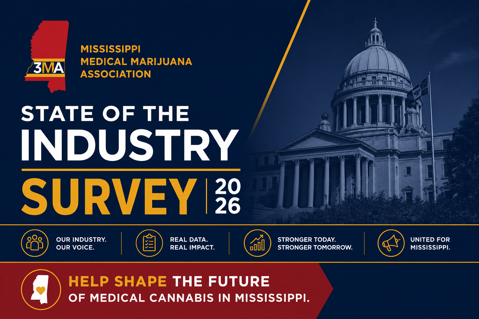 3MA 2026 State of the Industry Survey graphic