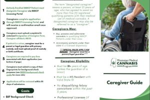Caregiver Guide _COVER
