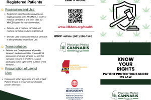 KNOW YOUR RIGHTS