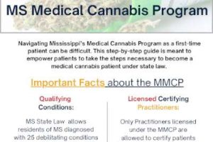 MMCP Fact Sheet
