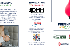 Pregnancy and Cannabis