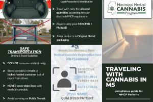 Traveling with Cannabis in MS